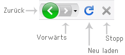 Symbolleisten-Icons